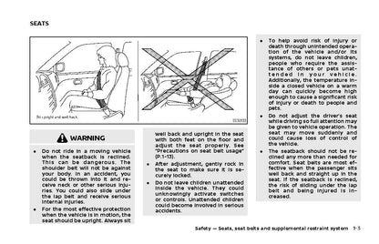 2021 Nissan Rogue Owner's Manual | English