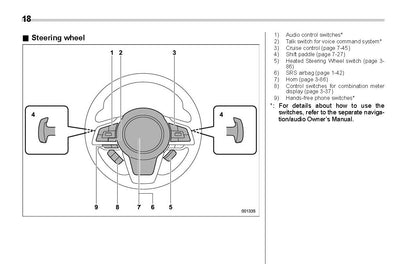 2019 Subaru Legacy/Outback Owner's Manual | English