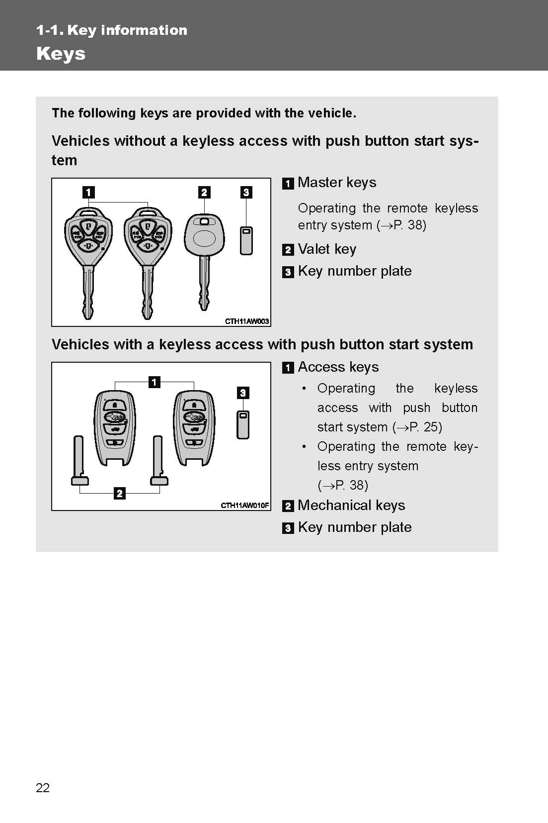 2018 Subaru BRZ Owner's Manual | English