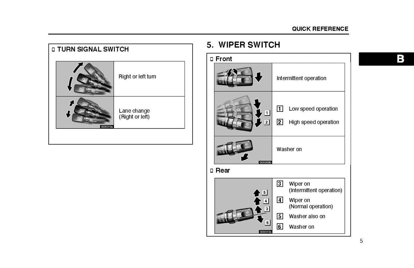 2002 Lexus LX 470 Owner's Manual | English