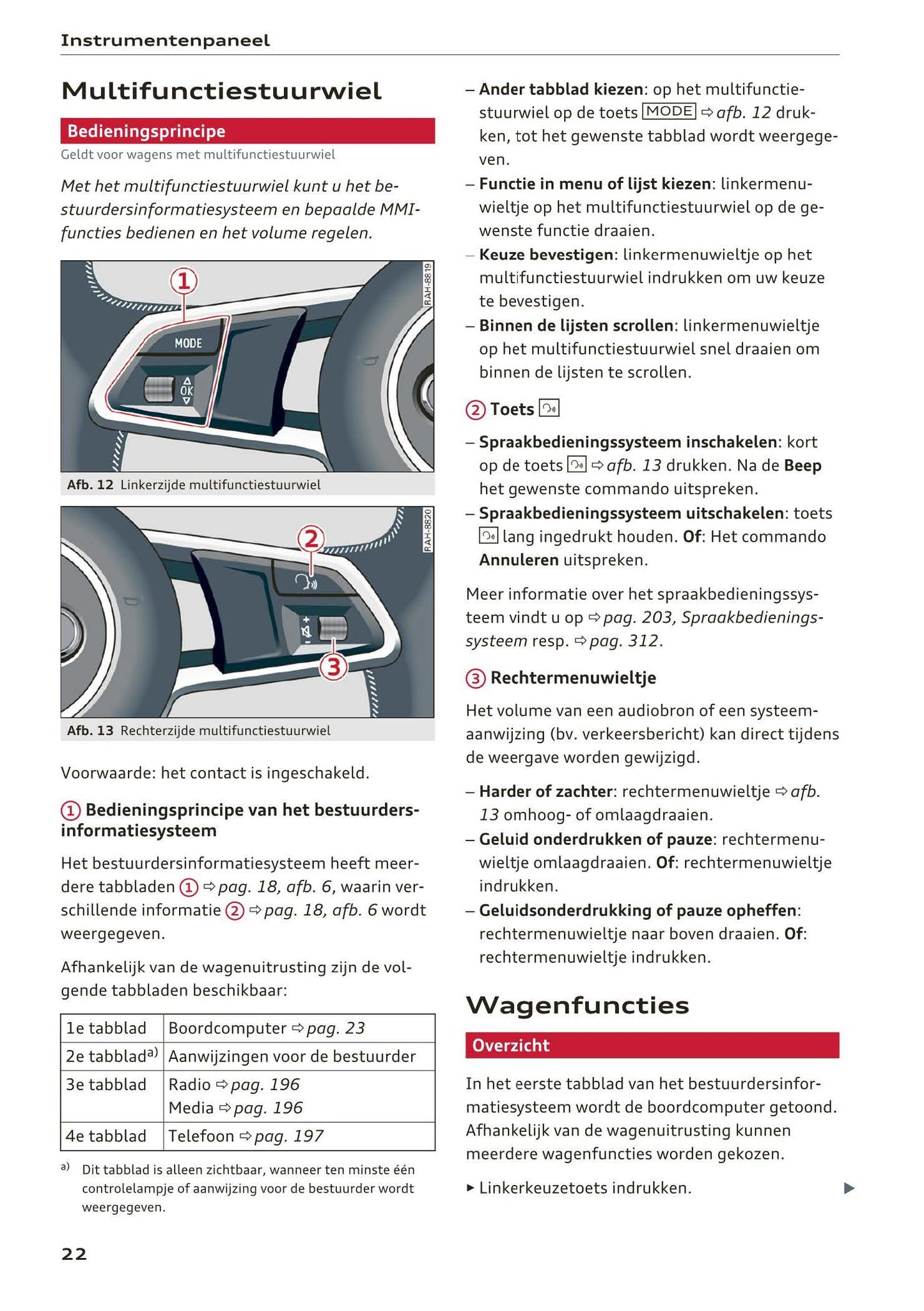 2018-2019 Audi A4 Bedienungsanleitung | Niederländisch