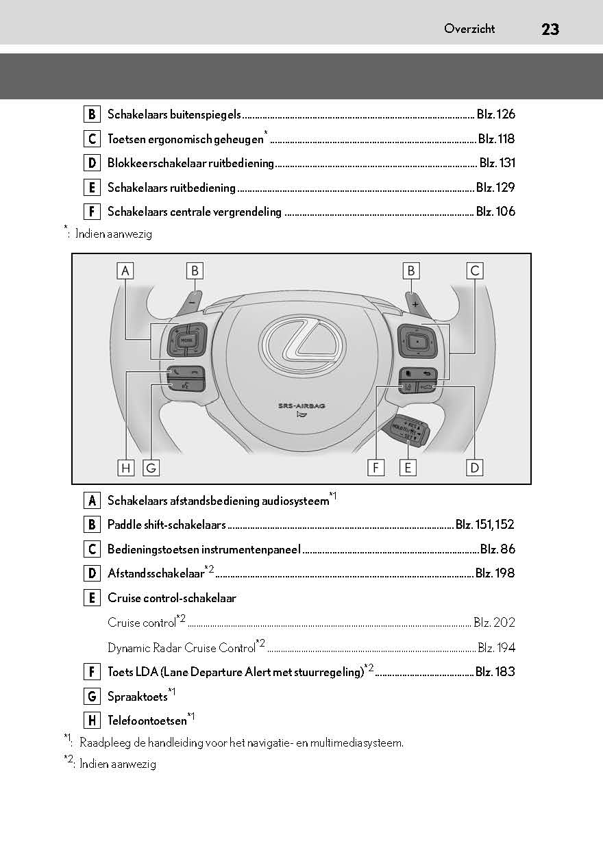 2019-2020 Lexus RC 300h Bedienungsanleitung | Niederländisch