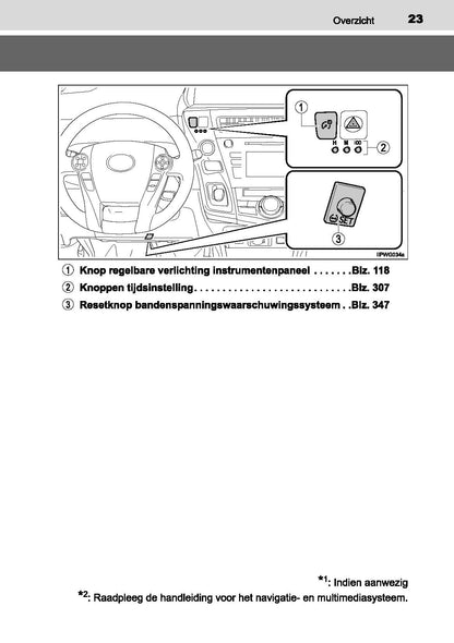 2016-2019 Toyota Prius+ Owner's Manual | Dutch