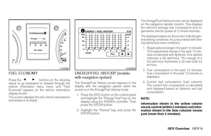 2017 Nissan Rogue Hybrid Owner's Manual | English
