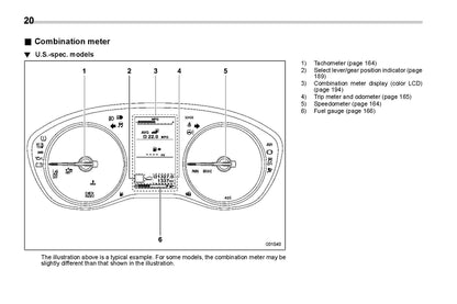 2022 Subaru Forester Owner's Manual | English