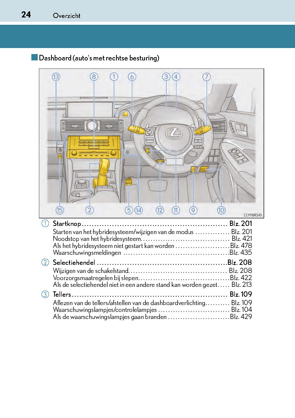 2017-2019 Lexus RC 300h Bedienungsanleitung | Niederländisch