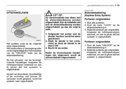 2005-2006 Hyundai Santa Fe Owner's Manual | Dutch