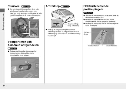 2022-2023 Honda Civic Owner's Manual | Dutch