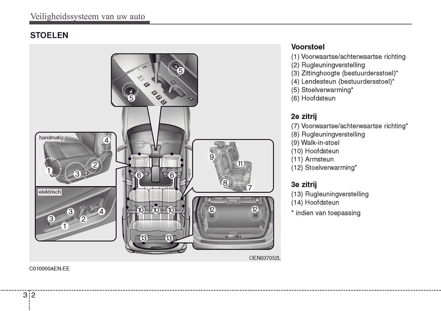 2009-2010 Hyundai ix55 Owner's Manual | Dutch