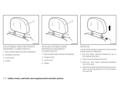 2021 Nissan Sentra Owner's Manual | English