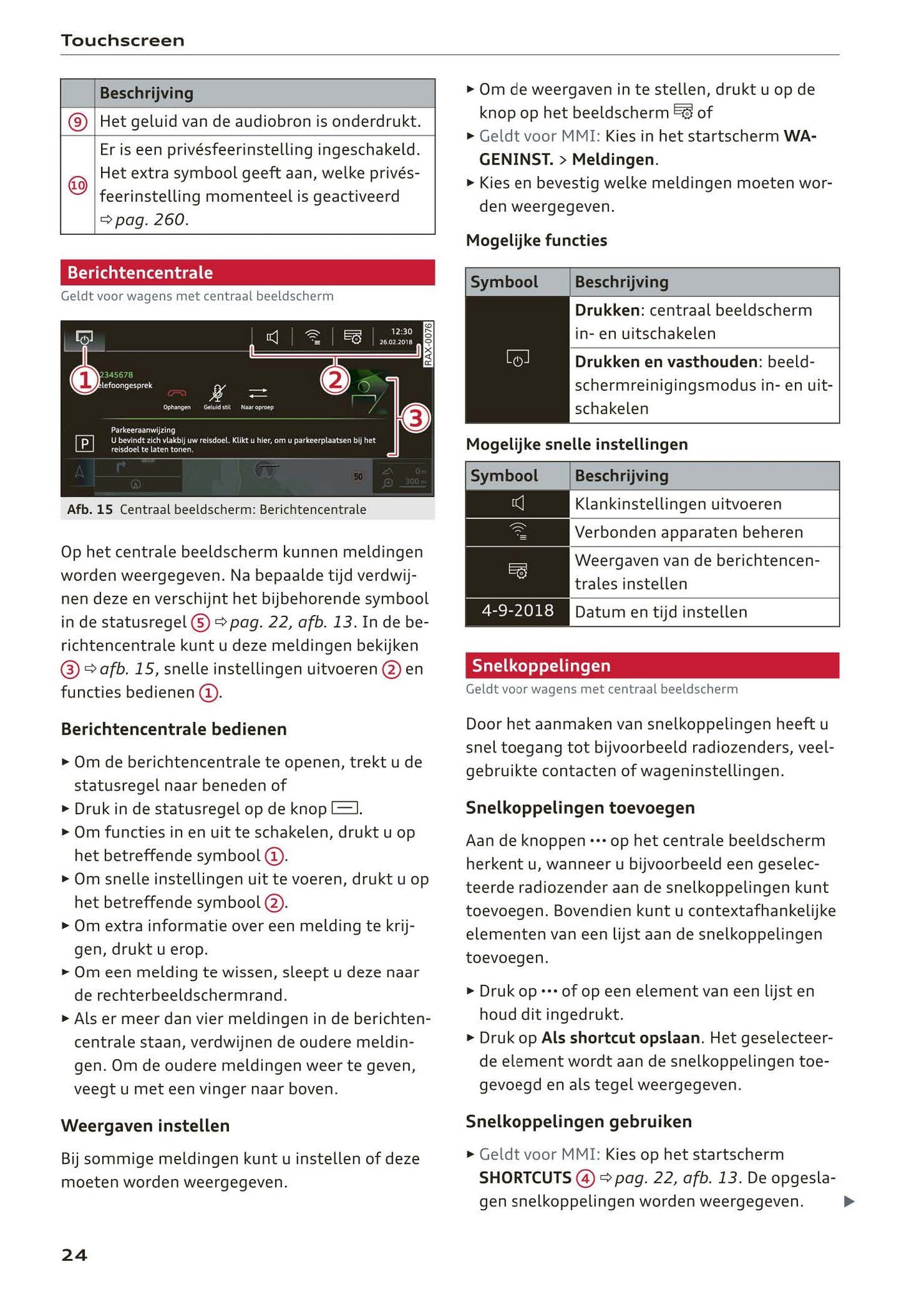 2018-2023 Audi A1 Owner's Manual | Dutch