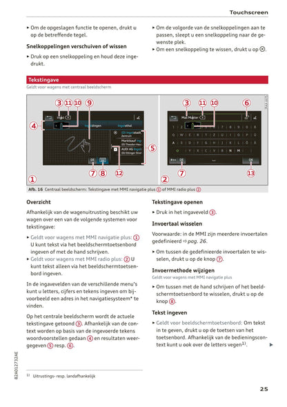 2018-2023 Audi A1 Owner's Manual | Dutch