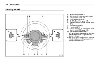 2022 Subaru Legacy/Outback Bedienungsanleitung | Englisch