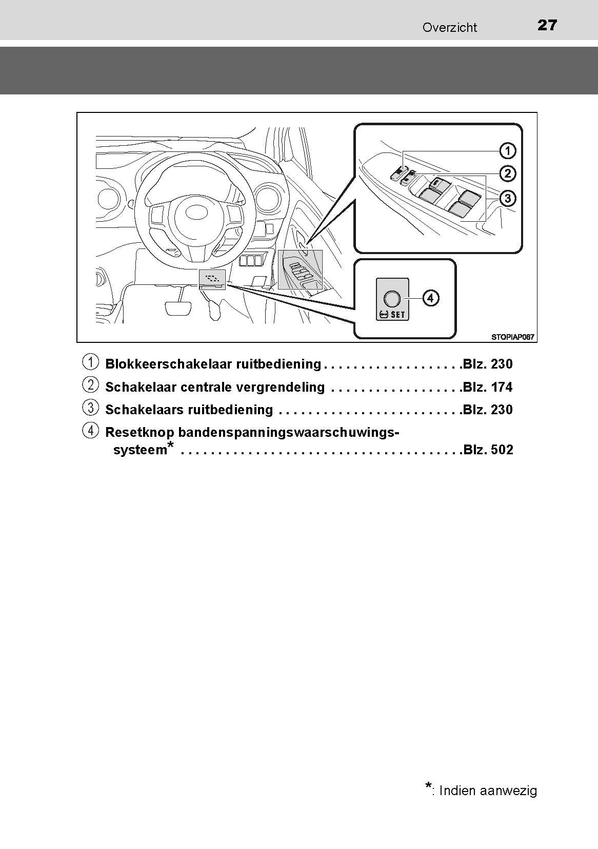 2019-2020 Toyota Yaris Hyrbid Bedienungsanleitung | Niederländisch