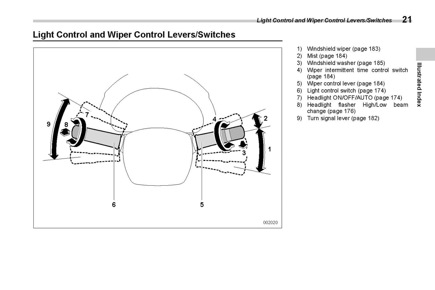 2022 Subaru BRZ Owner's Manual | English