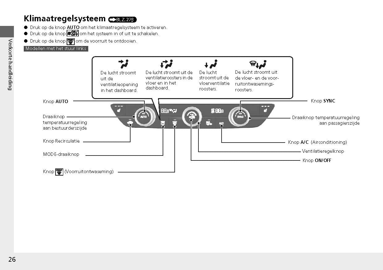 2022-2023 Honda Civic Bedienungsanleitung | Niederländisch