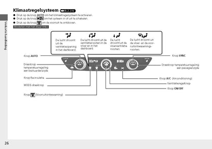 2022-2023 Honda Civic Owner's Manual | Dutch