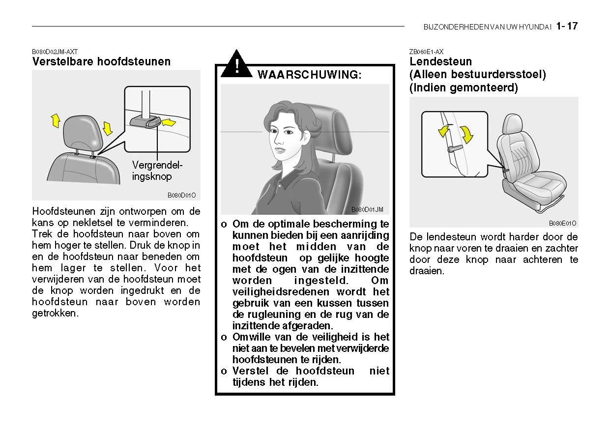 2005-2006 Hyundai Santa Fe Owner's Manual | Dutch