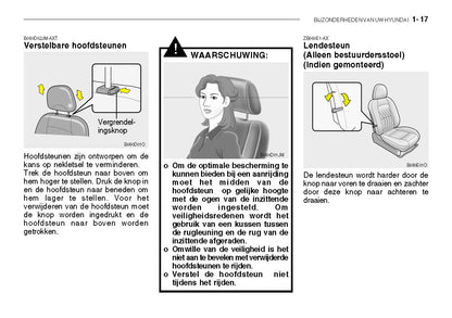 2005-2006 Hyundai Santa Fe Owner's Manual | Dutch