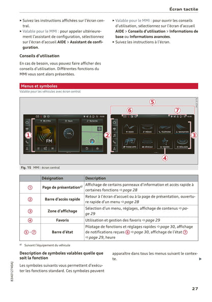 2018-2023 Audi Q3/Q3 Sportback/RS Q3/RS Q3 Sportback Owner's Manual | French