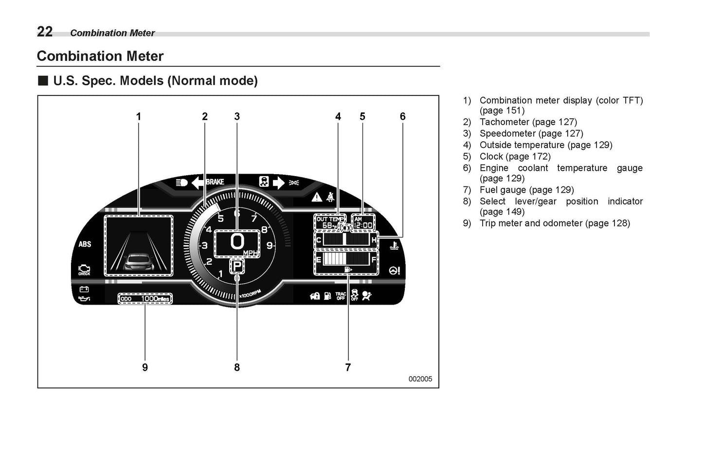 2022 Subaru BRZ Owner's Manual | English