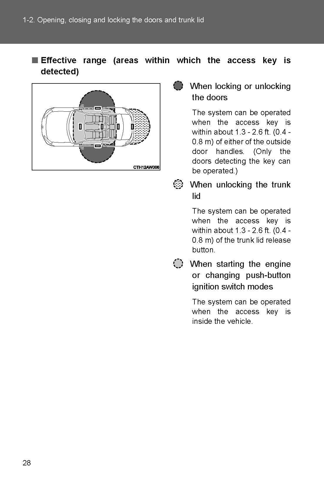 2020 Subaru BRZ Owner's Manual | English