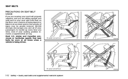 2022 Nissan Qashqai Owner's Manual | English