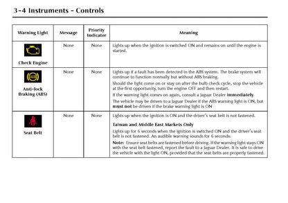 2000-2001 Jaguar XK Owner's Manual | English