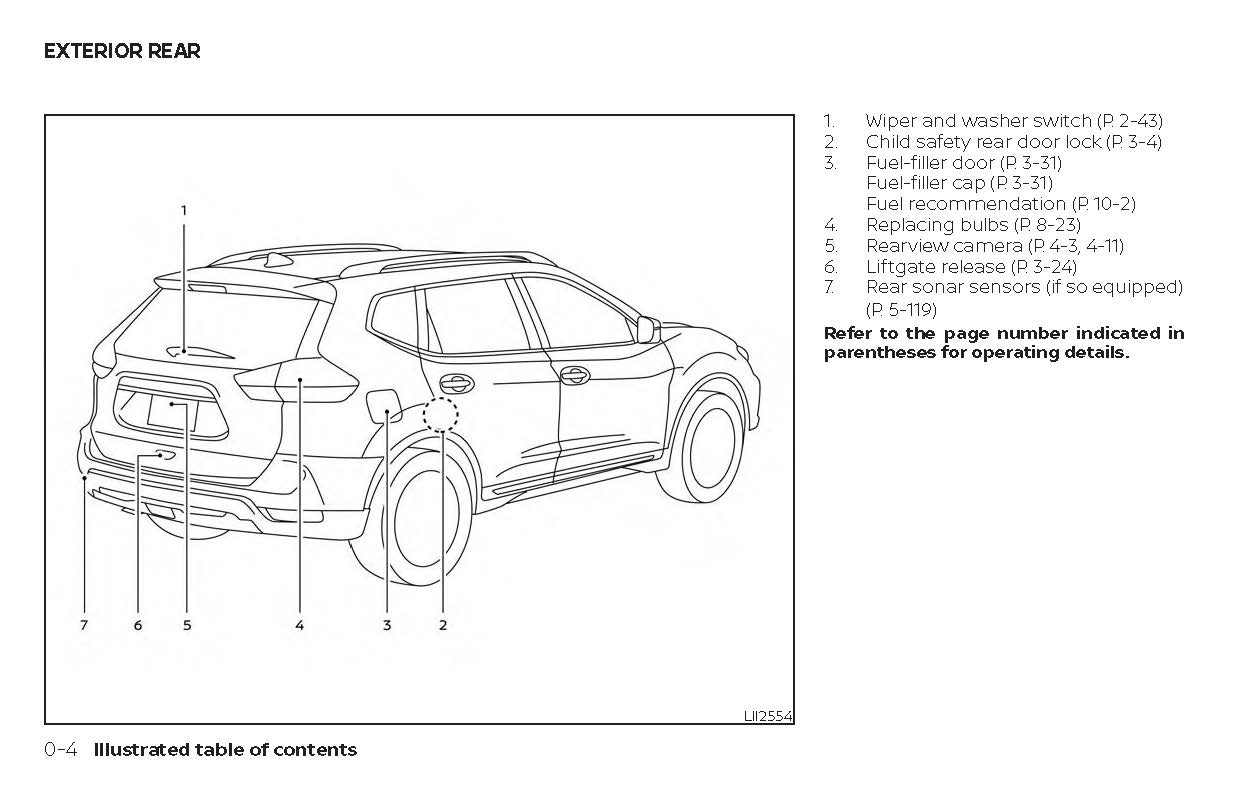 2019 Nissan Rogue Hybrid Owner's Manual | English