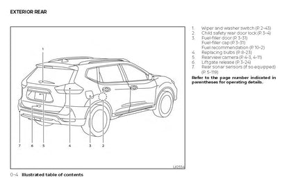 2019 Nissan Rogue Hybrid Owner's Manual | English