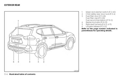 2018 Nissan Rogue Hybrid Owner's Manual | English