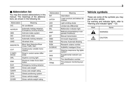 2017 Subaru WRX Owner's Manual | English