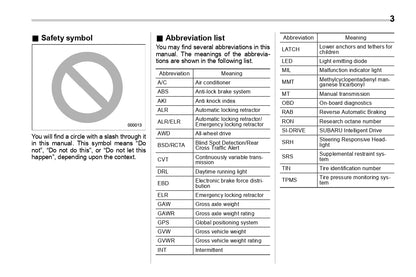 2020 Subaru Impreza Owner's Manual | English
