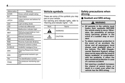 2018 Subaru WRX Owner's Manual | English