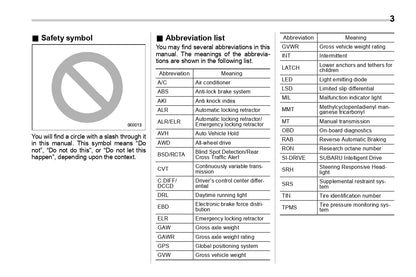 2021 Subaru WRX Owner's Manual | English