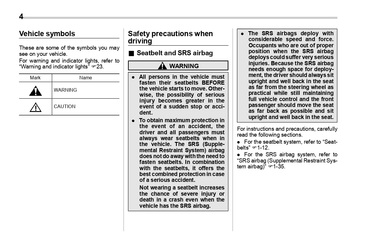 2021 Subaru WRX Owner's Manual | English