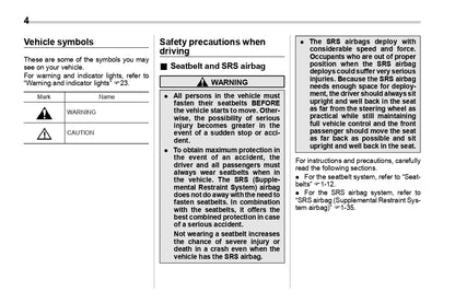 2021 Subaru WRX Owner's Manual | English