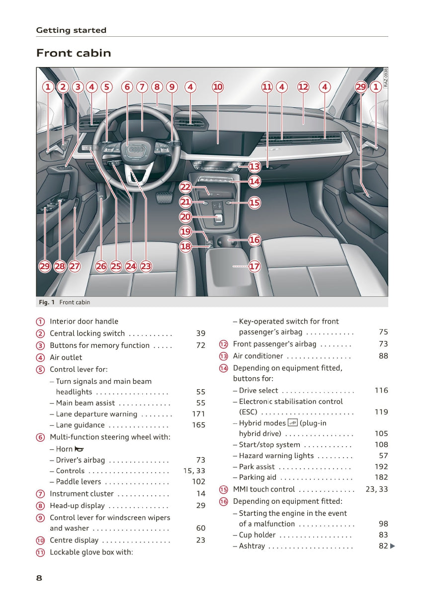 2020-2023 Audi A3 Bedienungsanleitung | Englisch