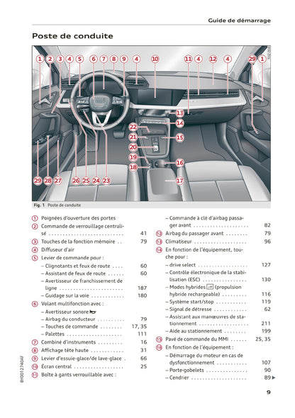 2020-2023 Audi A3 Bedienungsanleitung | Französisch