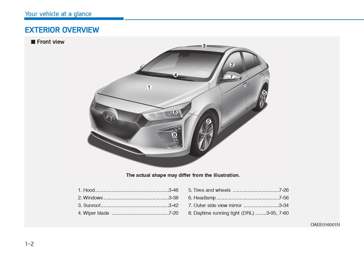 2018 Hyundai Ioniq Electric Owner's Manual | English