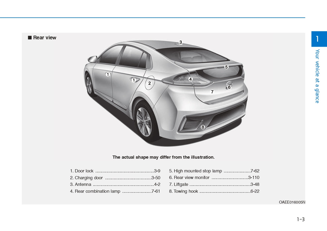 2018 Hyundai Ioniq Electric Bedienungsanleitung | Englisch