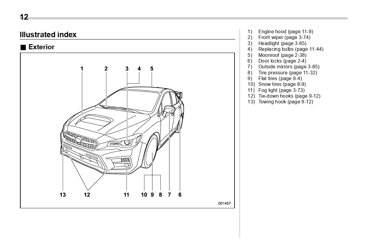 2019 Subaru WRX Bedienungsanleitung | Englisch