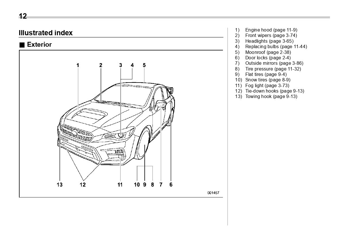 2020 Subaru WRX Owner's Manual | English