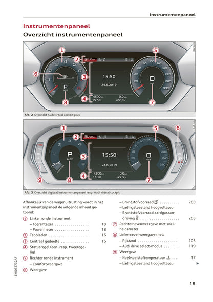 2020-2023 Audi A3 Owner's Manual | Dutch