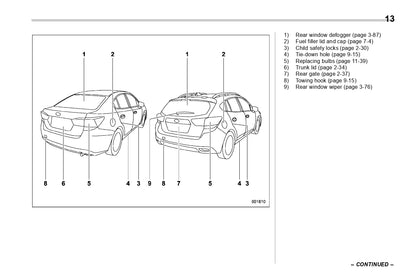 2020 Subaru Impreza Bedienungsanleitung | Englisch