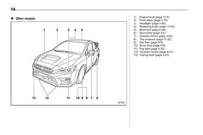 2018 Subaru WRX Owner's Manual | English