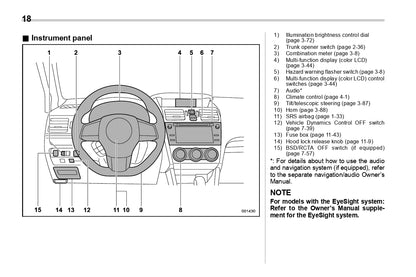 2019 Subaru WRX Owner's Manual | English