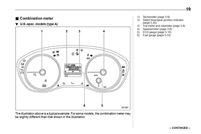 2019 Subaru Crosstrek Owner's Manual | English