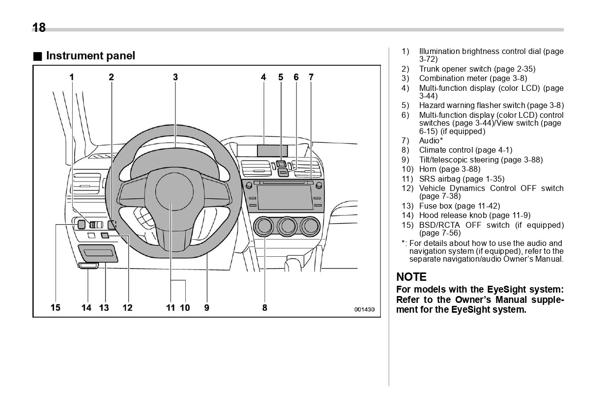 2021 Subaru WRX Bedienungsanleitung | Englisch