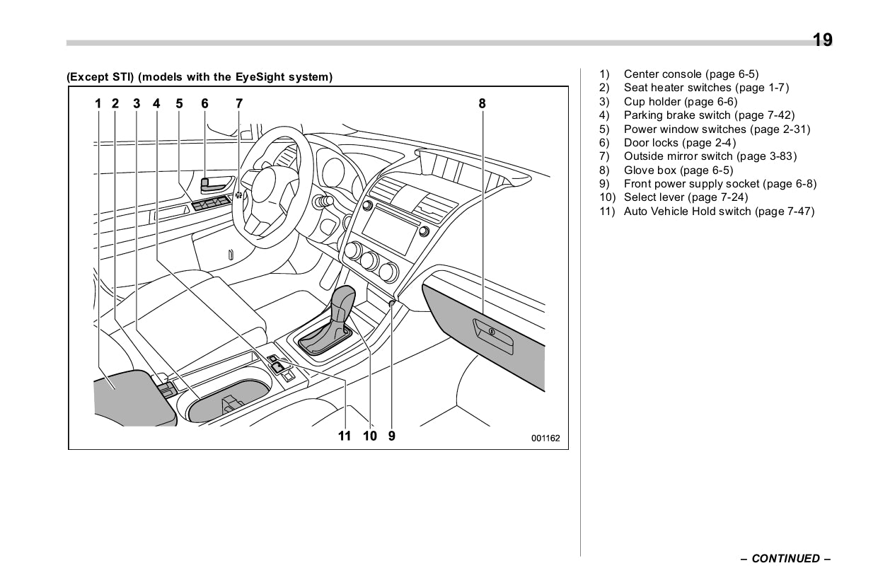 2018 Subaru WRX Owner's Manual | English